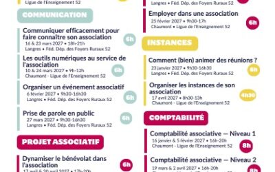 Le programme des formations à destination des bénévoles associatifs est disponible !